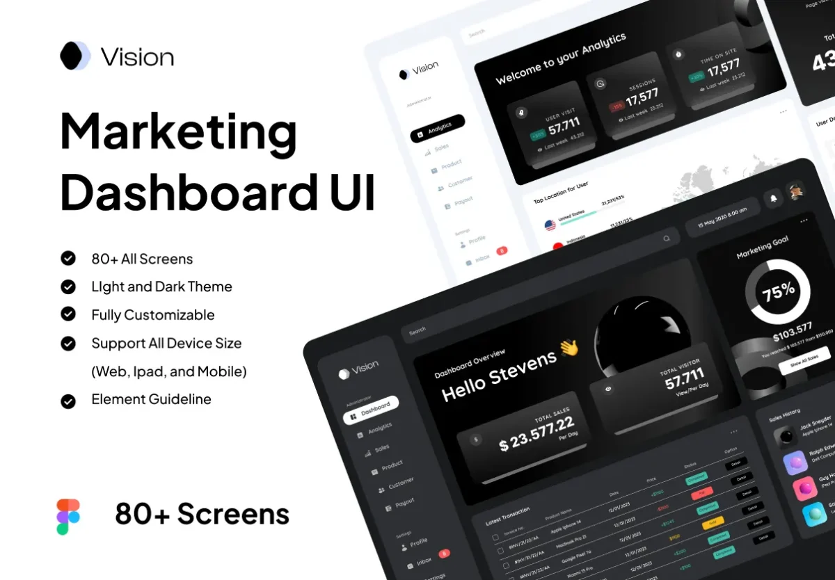 Vision - Marketing Dashboard UI Kit with 80+ Screens - Image 1